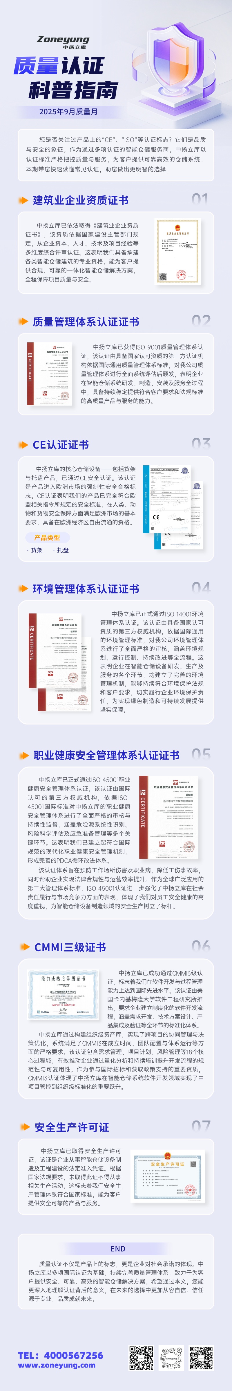質(zhì)量科普長(zhǎng)圖-含二維碼